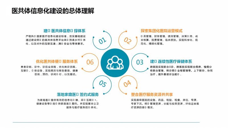 企业系统集成:实现高效运作的秘密武器
